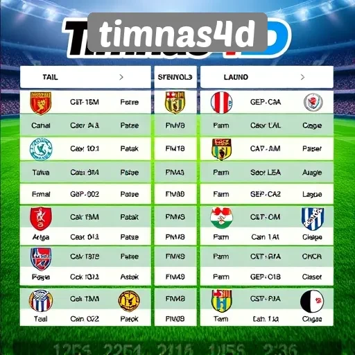 Tinjauan Lengkap Situs Game Timnas4d untuk Pecinta Sepak Bola